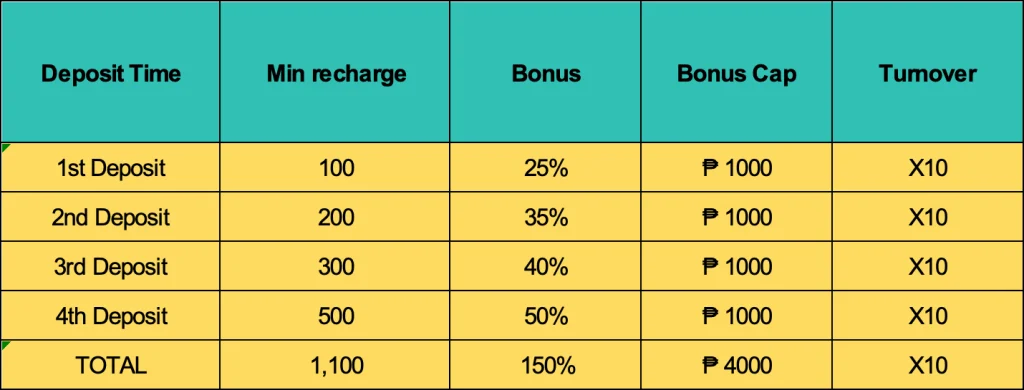 365JL Promotion